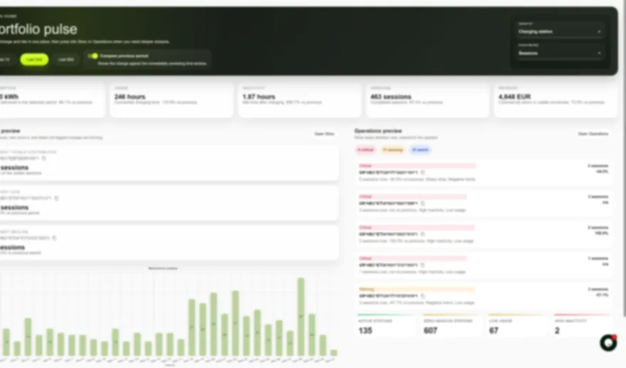 The Bolt EV operator dashboard.